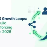 B2B SaaS Growth Loops