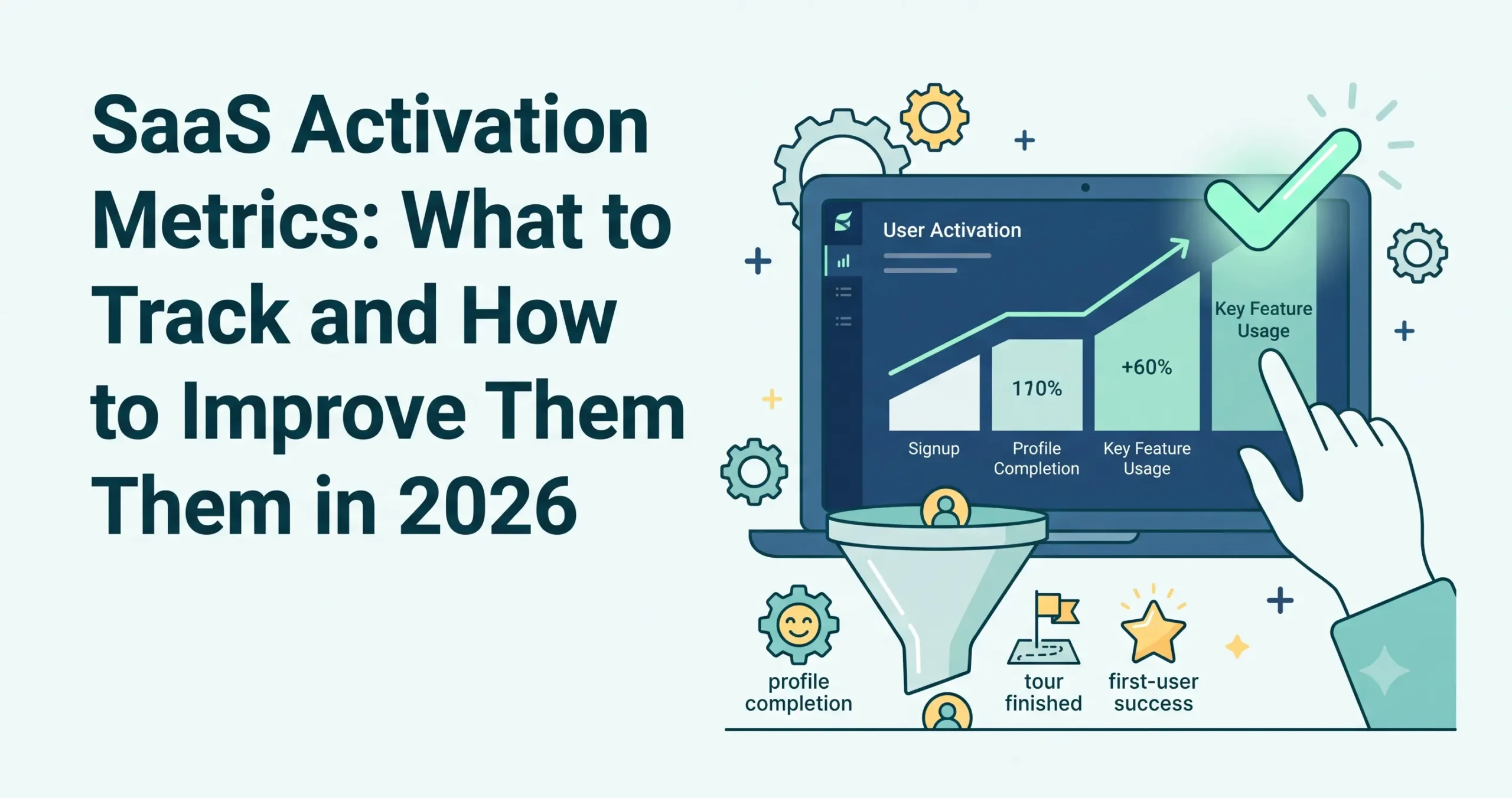 SaaS Activation Metrics: What to Track and How to Improve Them in 2026